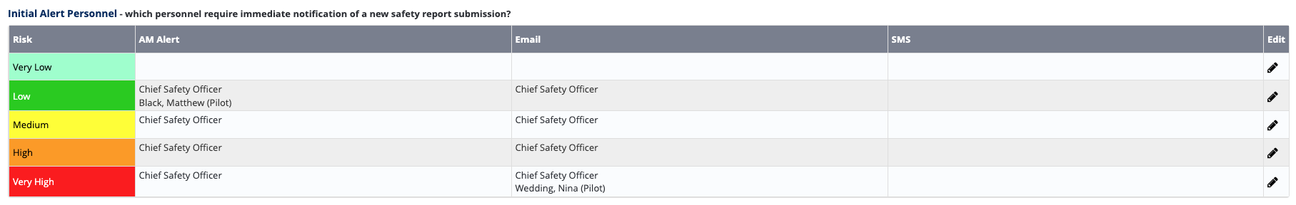 Screenshot 2022-03-25 at 12.42.56.png