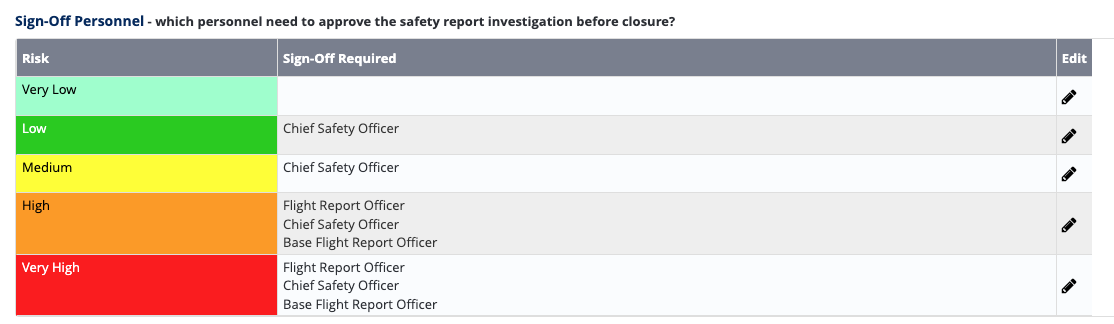 Screenshot 2022-03-25 at 12.50.35.png